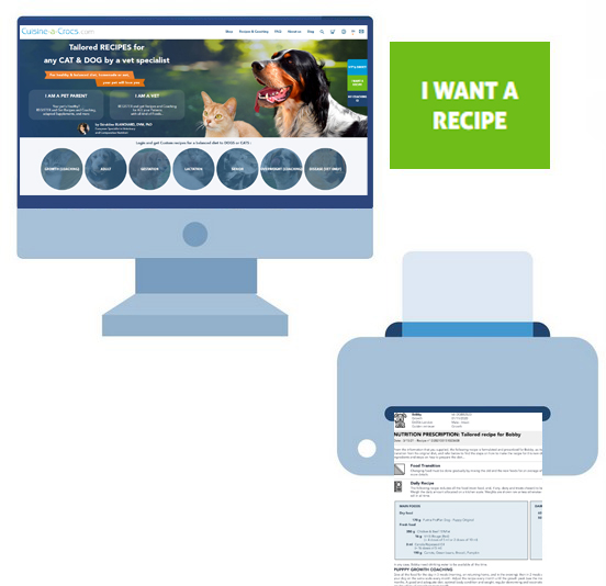recipe for a puppy